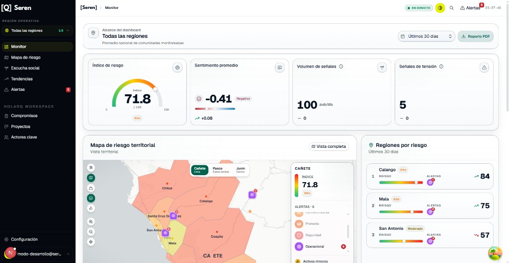 Seren monitor dashboard with risk index and territorial map