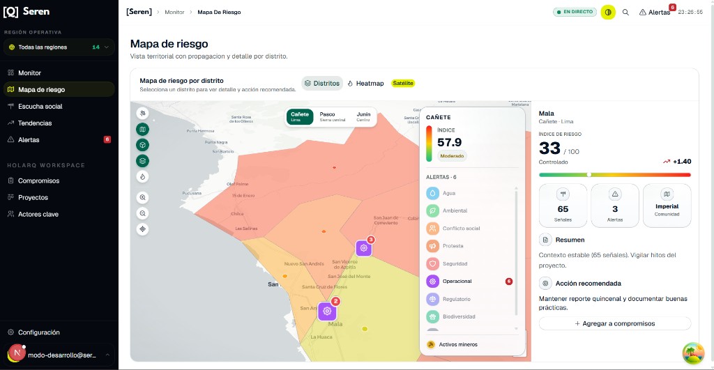 Seren territorial risk map with district detail